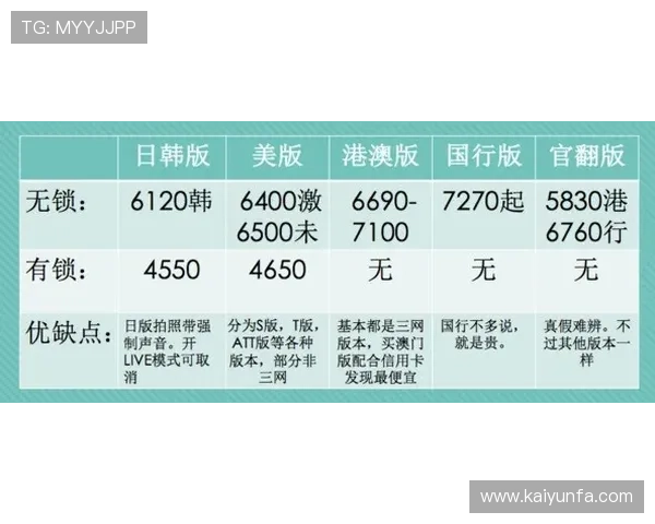 玩球通品牌入口下载评测避坑防骗指南