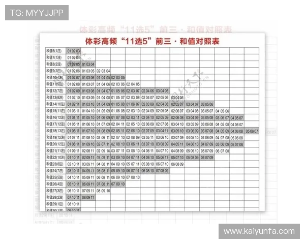 波胆算点球大战吗避坑指南彩票数字高频玩法